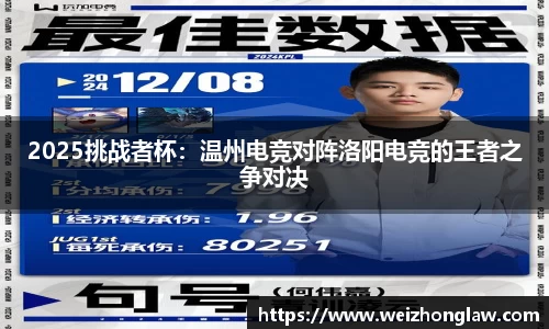 2025挑战者杯：温州电竞对阵洛阳电竞的王者之争对决