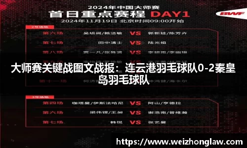大师赛关键战图文战报：连云港羽毛球队0-2秦皇岛羽毛球队