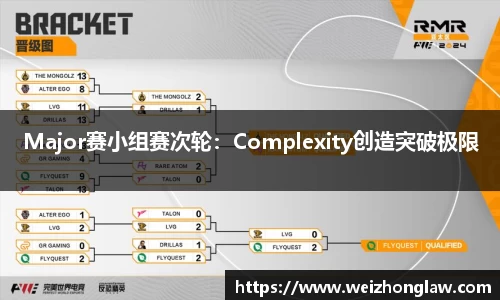 Major赛小组赛次轮：Complexity创造突破极限