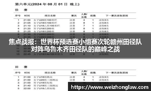 焦点战报：世界杯预选赛小组赛次轮赣州田径队对阵乌鲁木齐田径队的巅峰之战